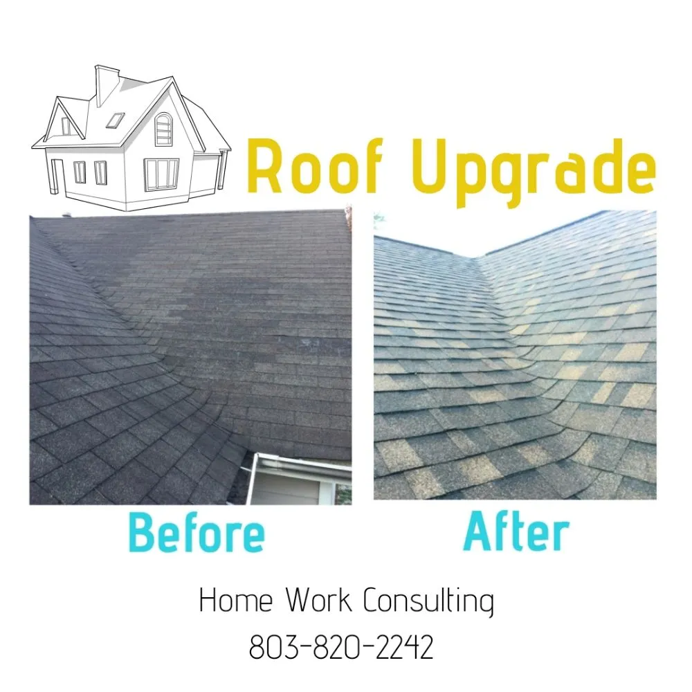 Slide of Home Work Consulting