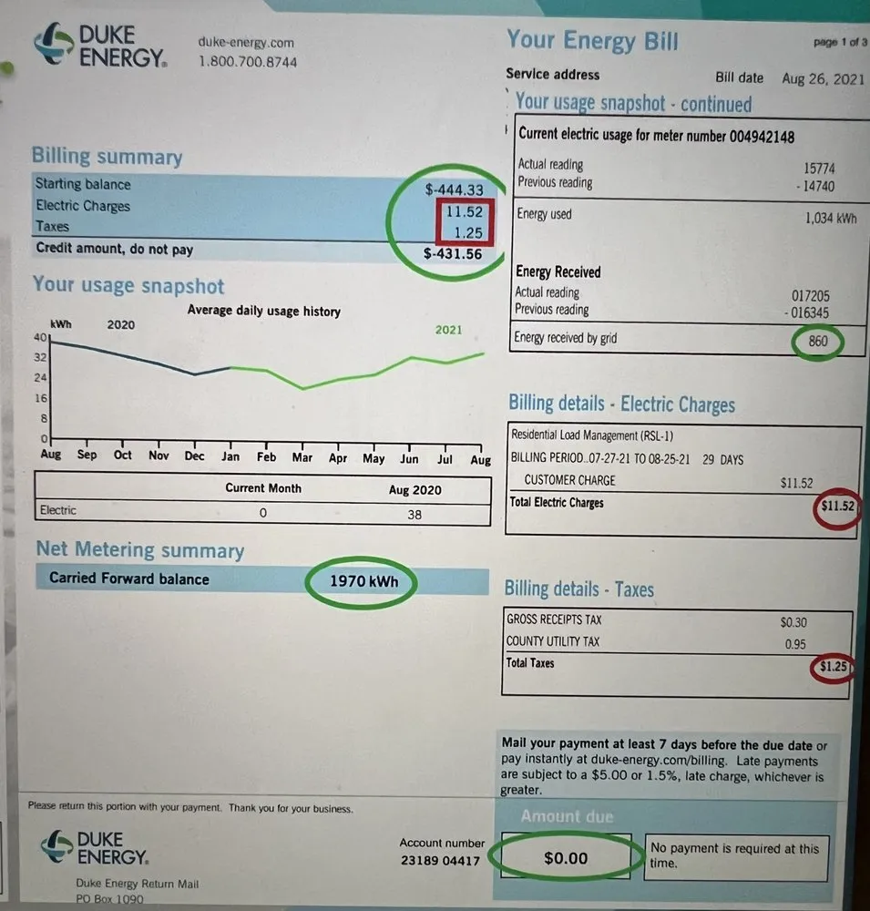Slide of HomeGreen Group