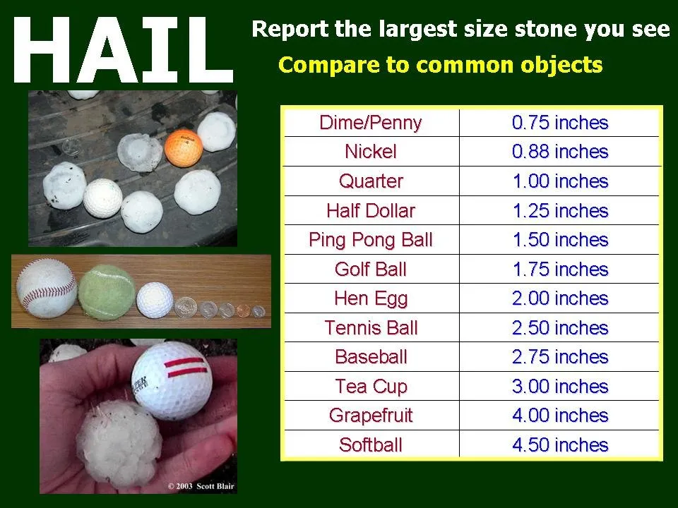 Slide of HomePro Exteriors