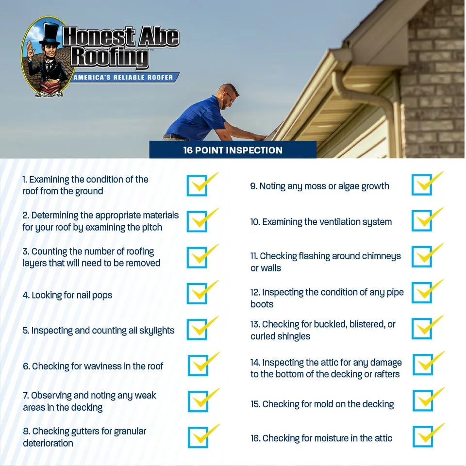 Slide of Honest Abe Roofing Tampa