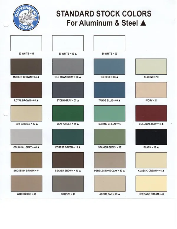 Slide of Humphreys Rain Gutters