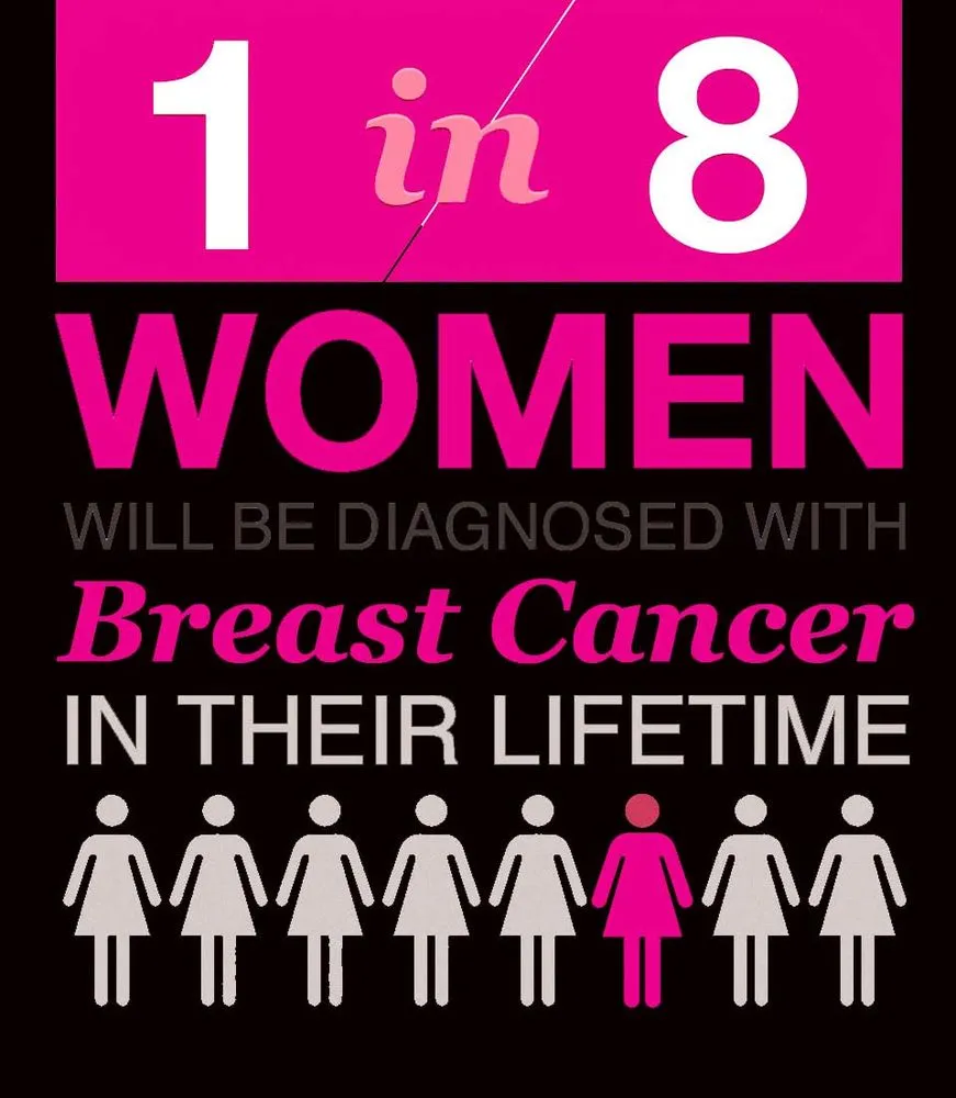 Slide of iConcrete Construction