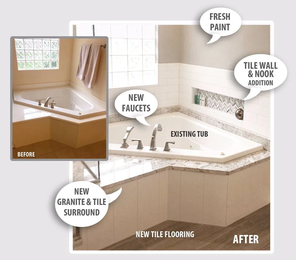 Slide of Indiana Residential