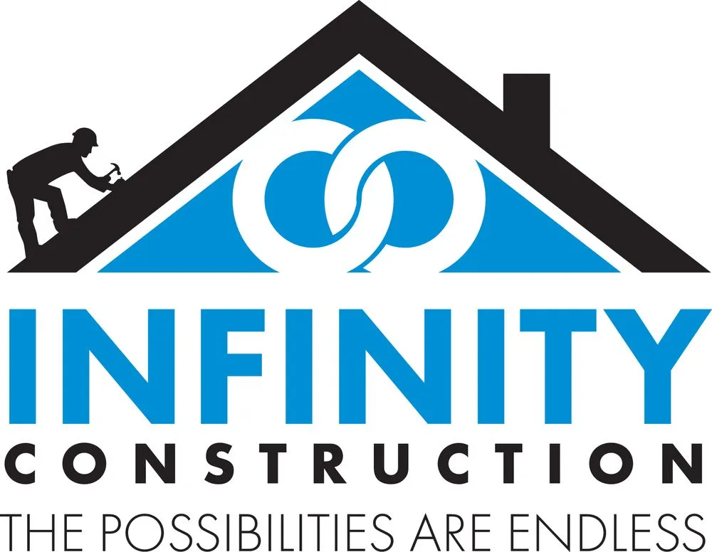 Slide of Infinity Construction
