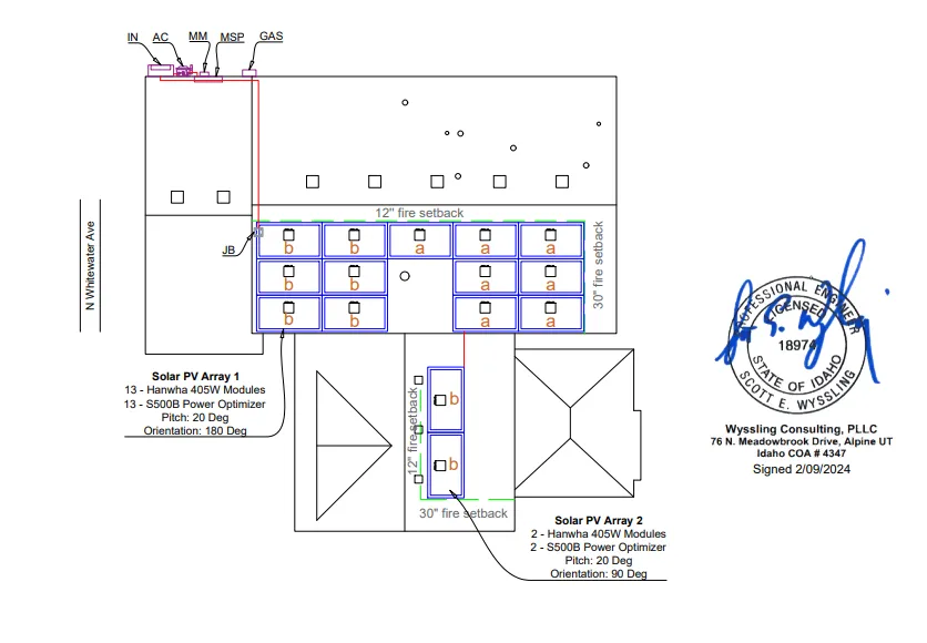 Slide of Insight Solutions