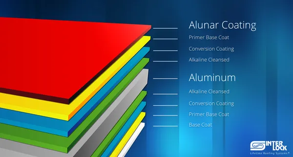 Slide of Interlock Metal Roofing - New Hampshire