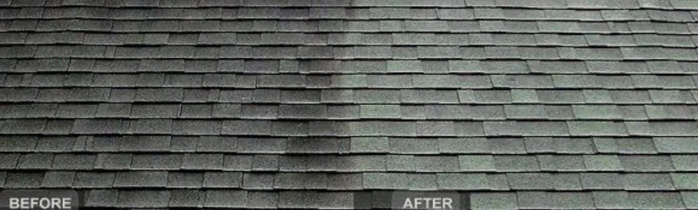 Slide of Investment Solutions