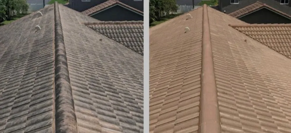 Slide of Investment Solutions