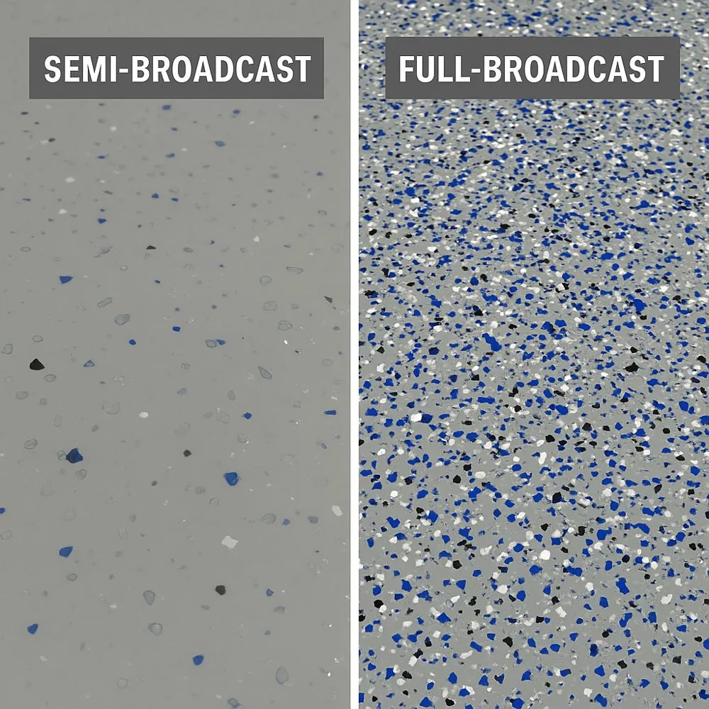 Slide of Iris ArmorGuard Coatings