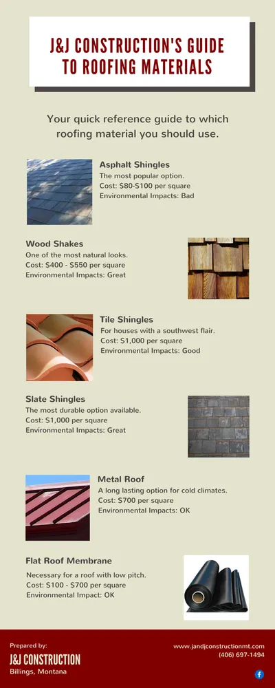 Slide of J & J Construction