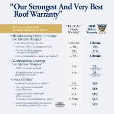 Slide of J Pocknett Service