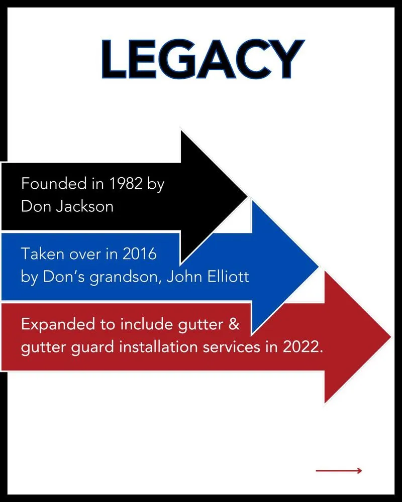 Slide of Jackson Roofing & Gutters