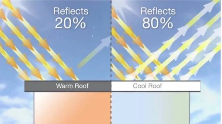 Slide of JMM Construction & Remodeling