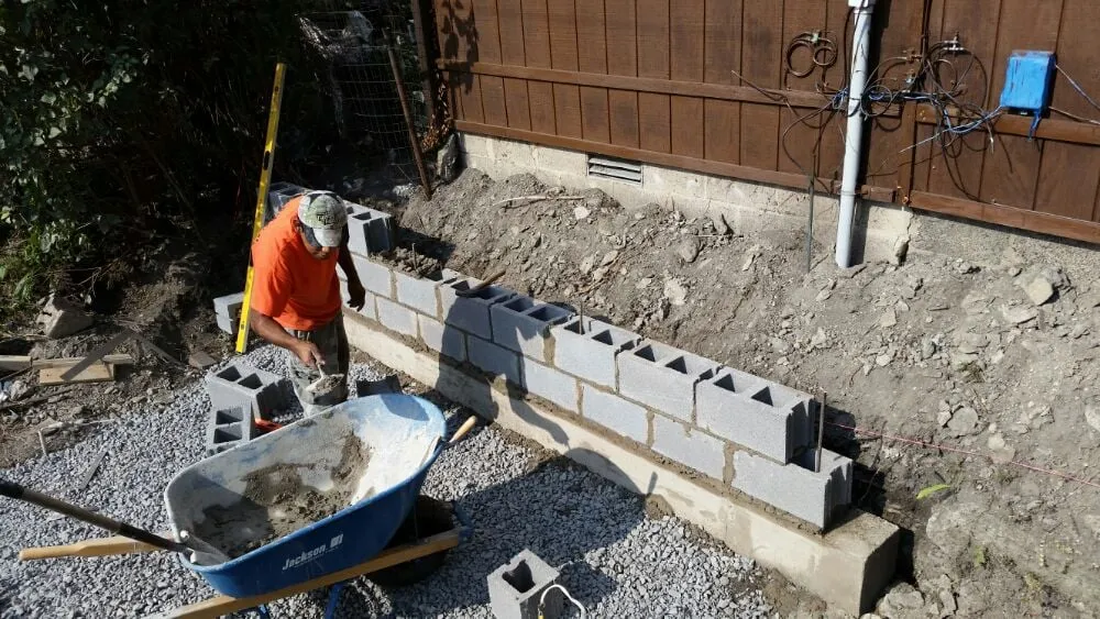 Slide of JnJ Projects