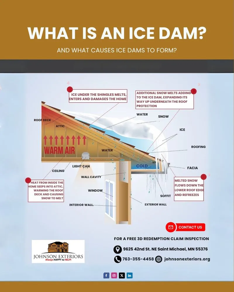 Slide of Johnson Exteriors