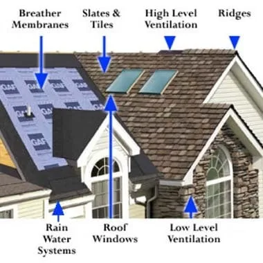 Slide of Johnson Roofing & Restoration