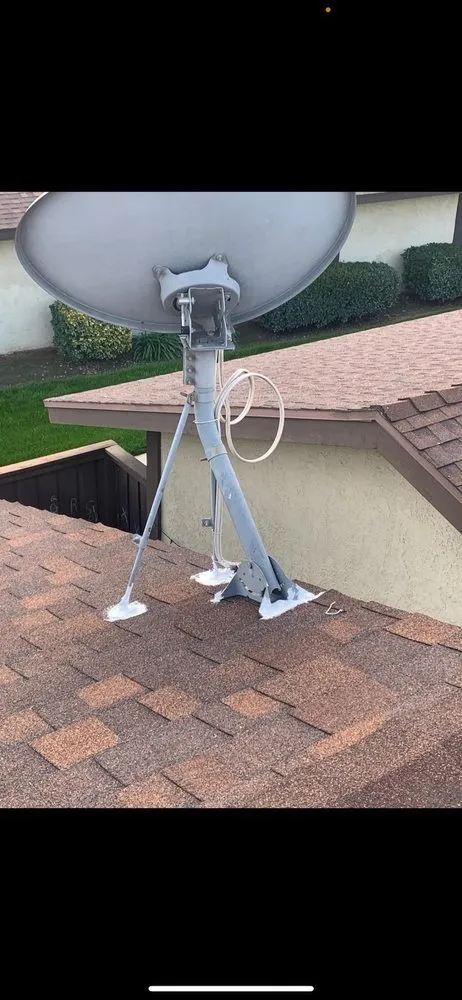 Slide of Journey Builders