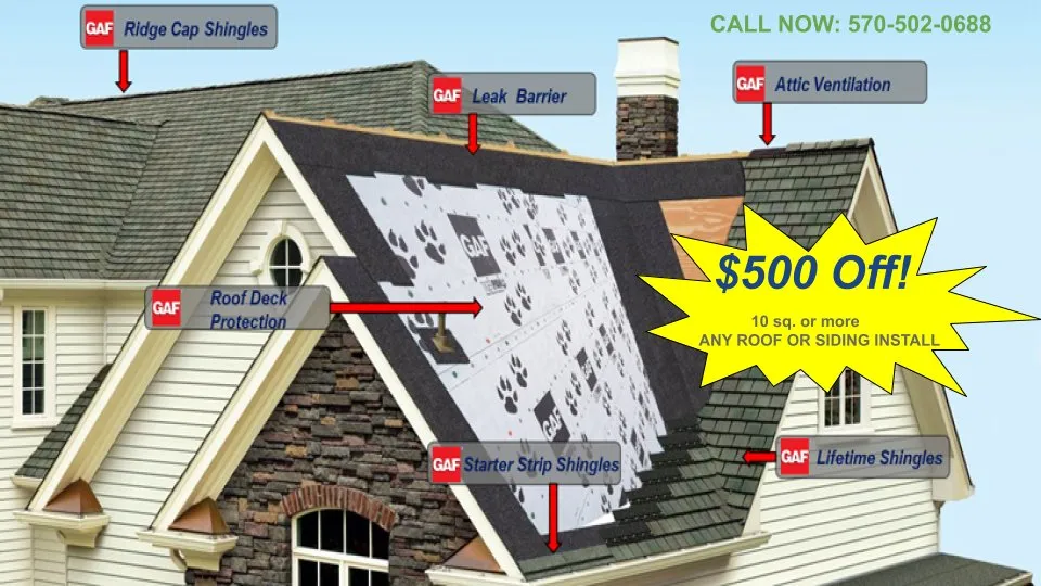 Slide of JWM Construction