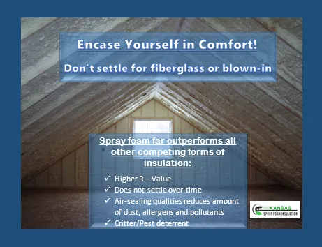 Emergency storm damage roof repair for fast service in McLouth, KS by Kansas Spray Foam Insulation