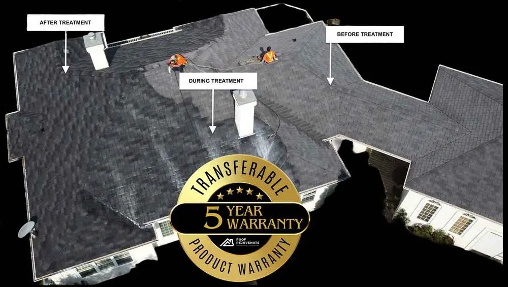Licensed roof leak repair experts serving Brownstown Charter Twp, MI - Kincaide Roof Rejuvenate