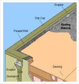 Slide of Kingsway Contracting