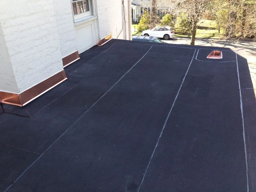 Slide of Klein Contracting