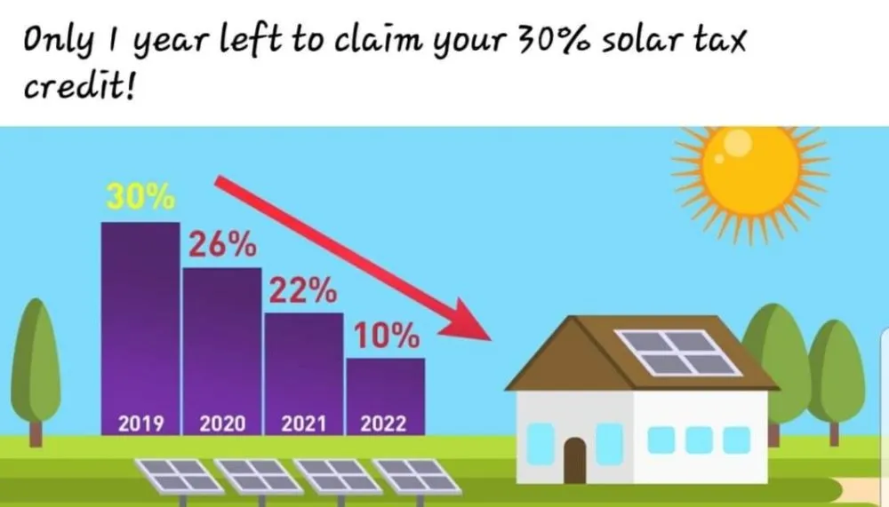Slide of KOTA Energy Group