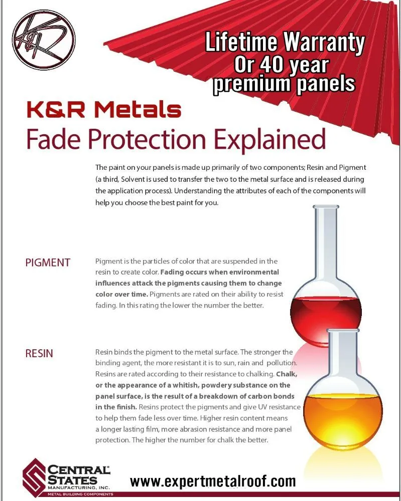 Local roof leak repair in Eagle Springs, NC by K&R Metals