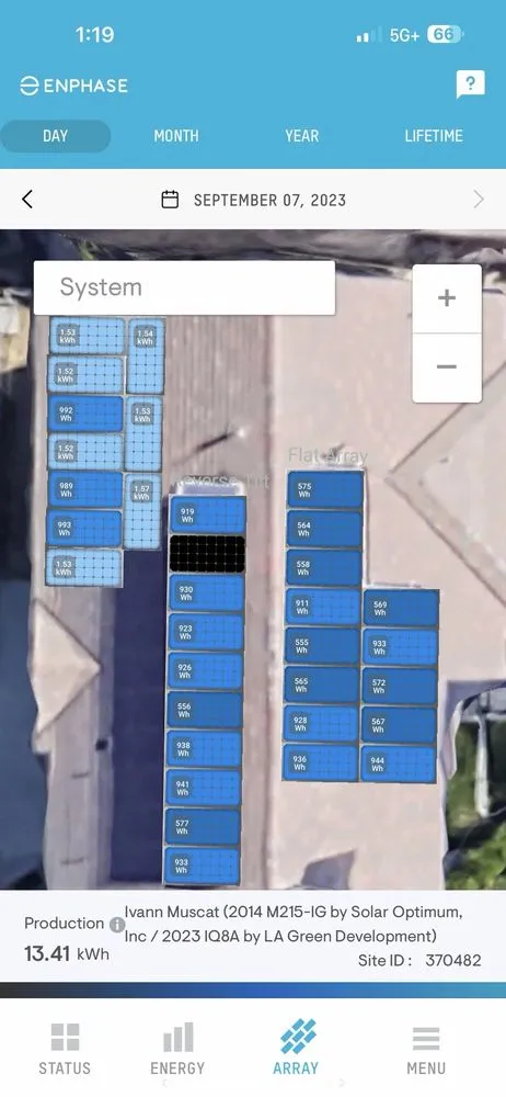 Slide of LA Green Development