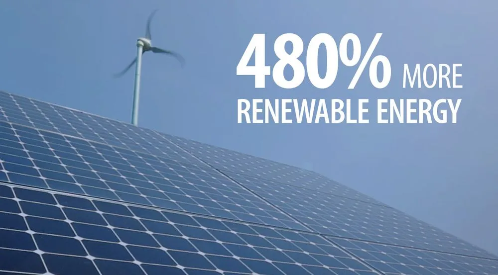 Slide of LA Green Development