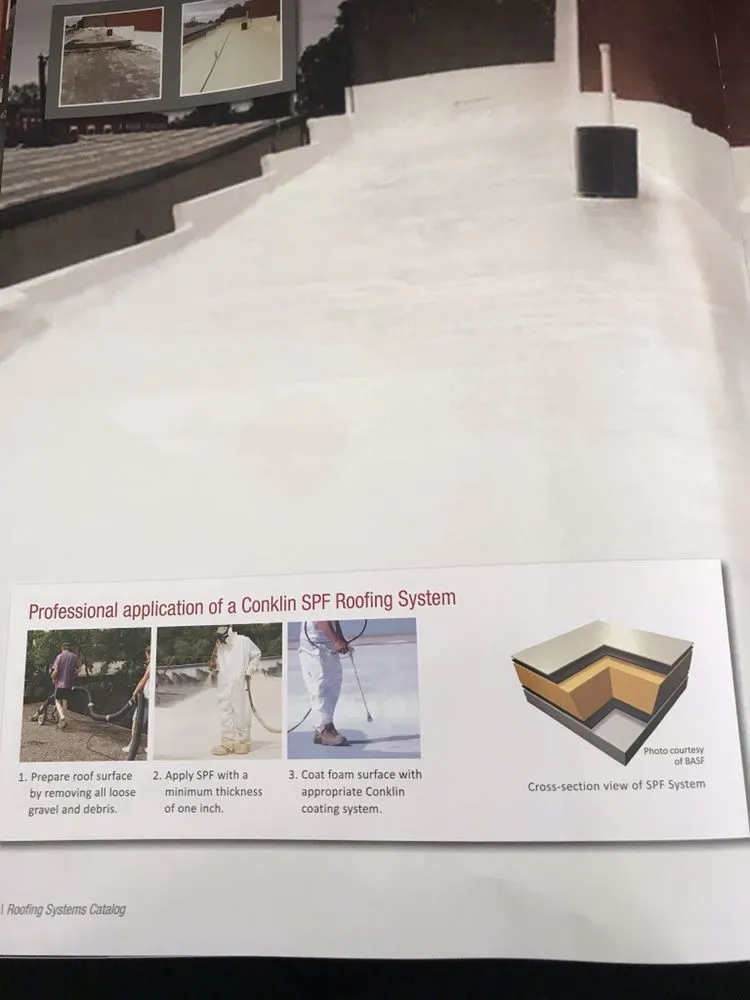Professional flat roof repair after storm damage in Kinzers, PA by Lanchester Commercial Roofing