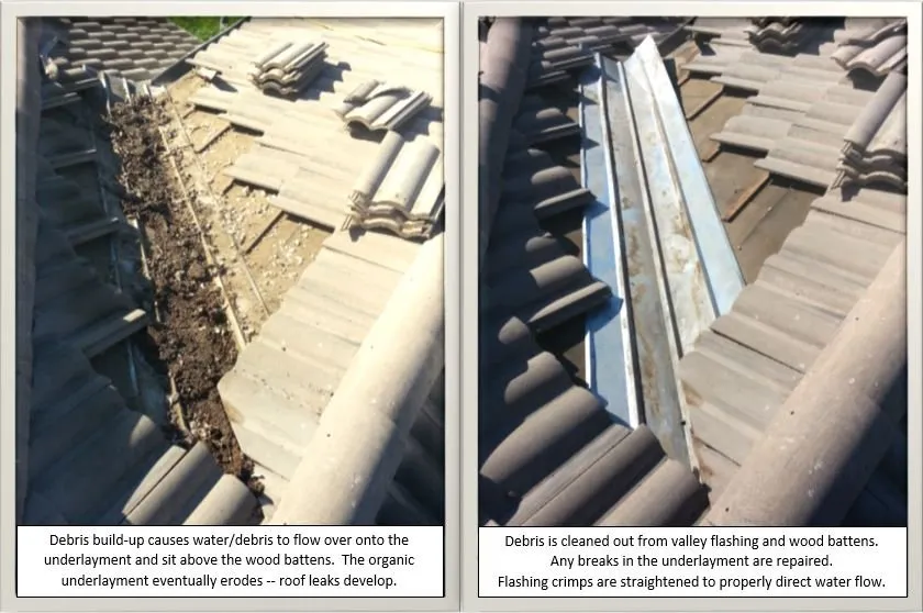 Slide of Landeros Roofing Solutions