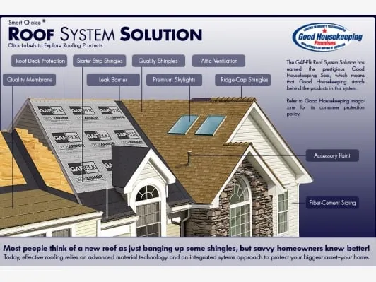 Slide of Lasher Roofing Company