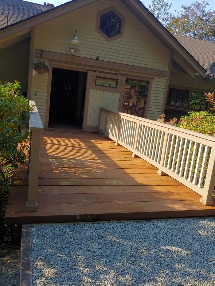 Slide of Leading Edge