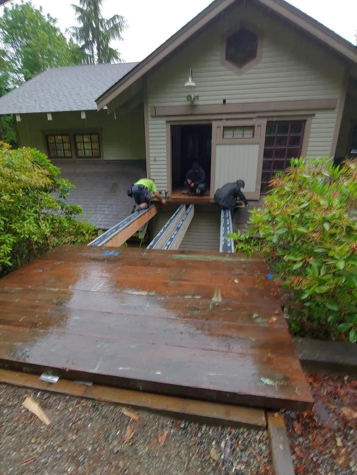 Slide of Leading Edge