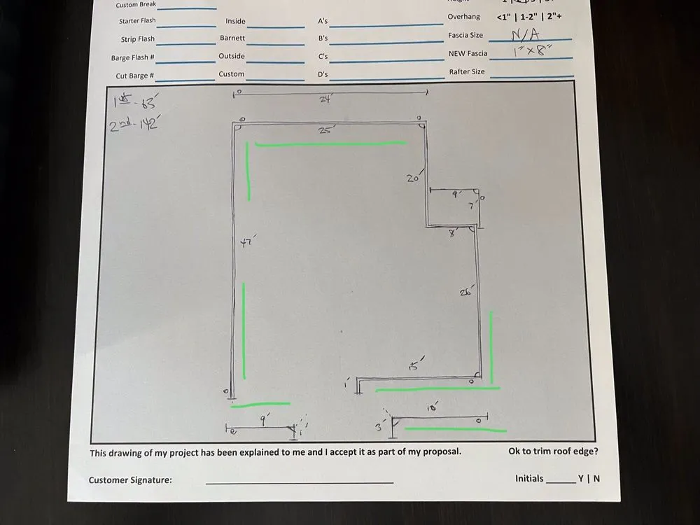 Slide of Leafless in Seattle