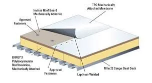 Slide of Leak Stopper Roofing