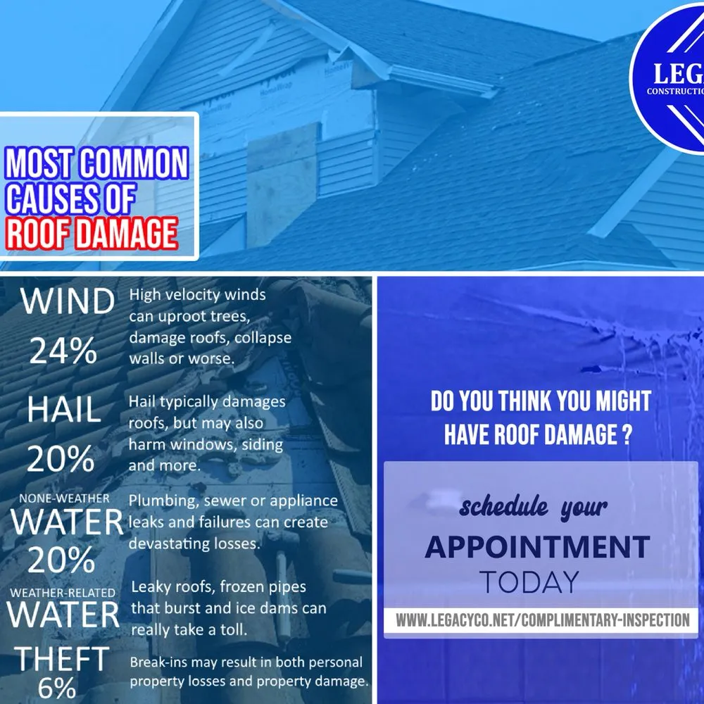Slide of Legacy Construction & Roofing