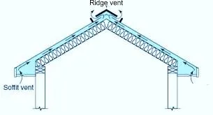 Slide of Leonard Clark Roofing