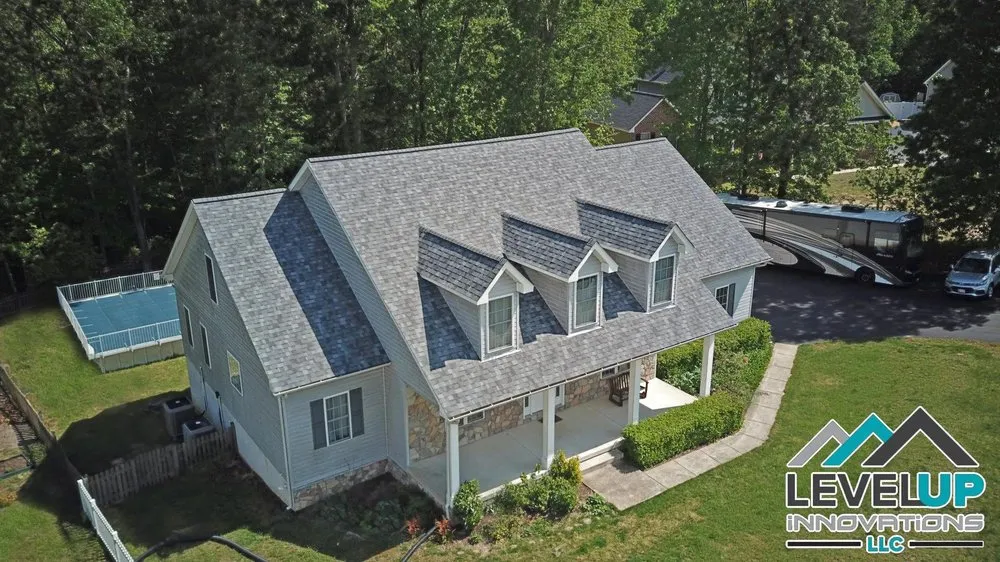 Slide of Level Up Innovations