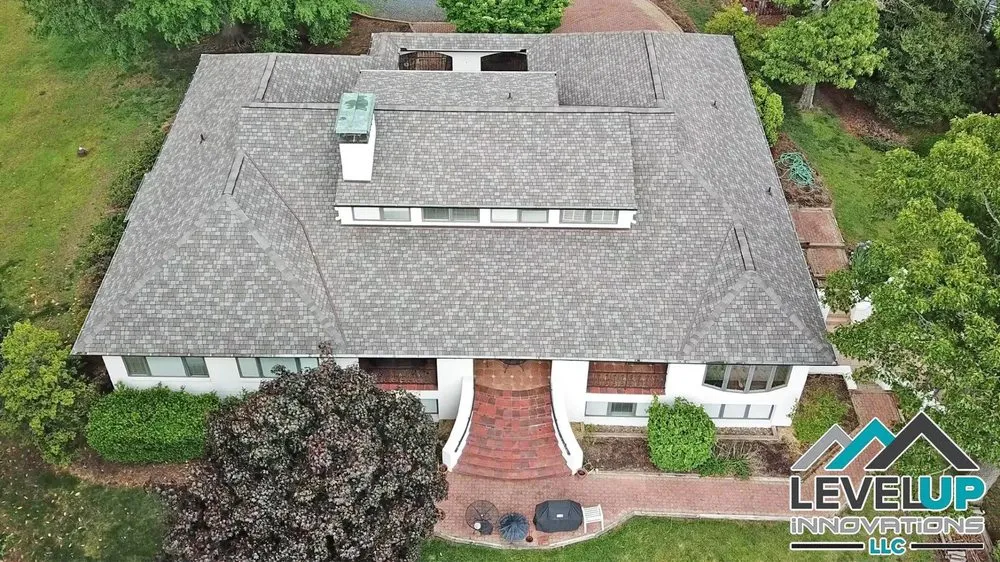 Slide of Level Up Innovations