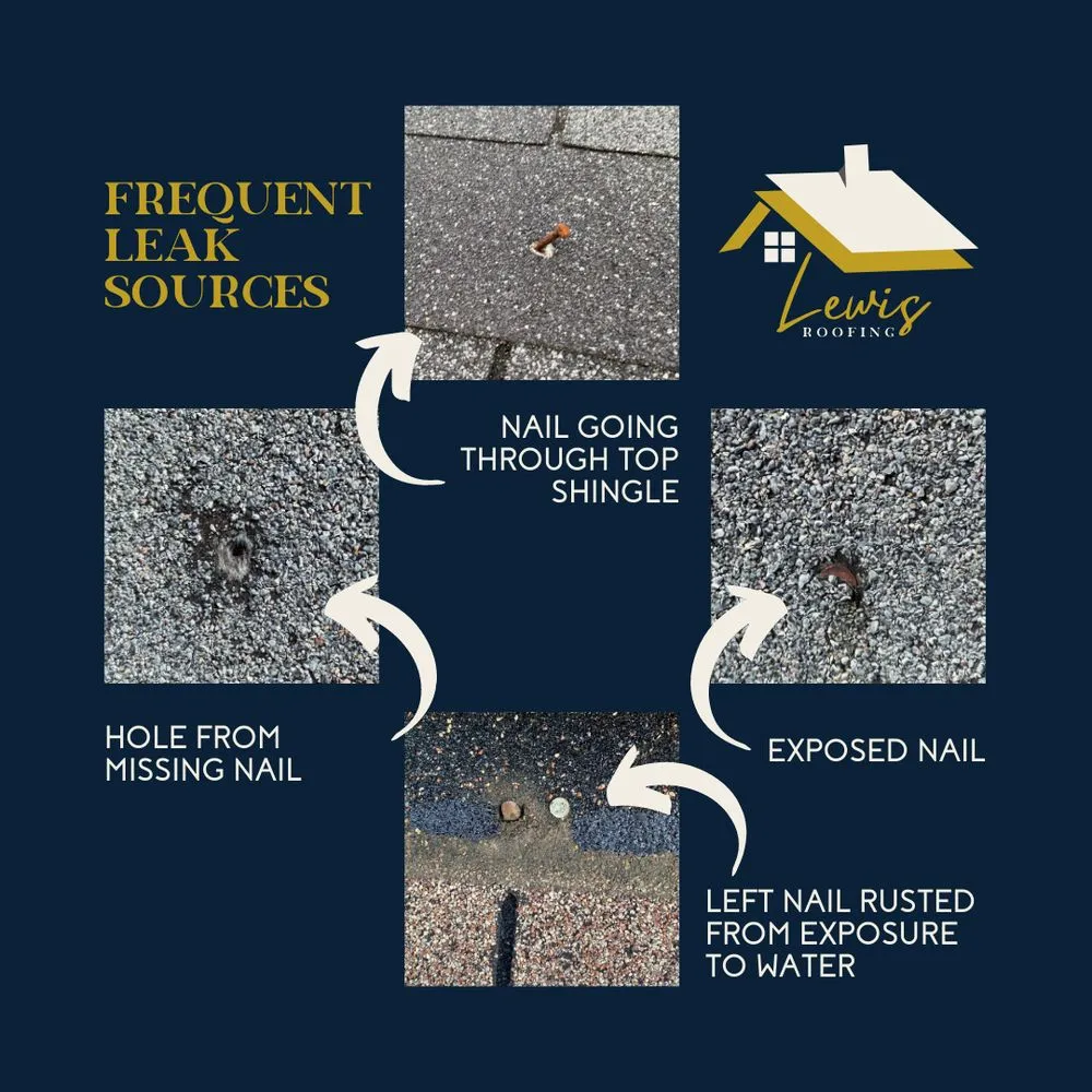 Slide of Lewis Roofing