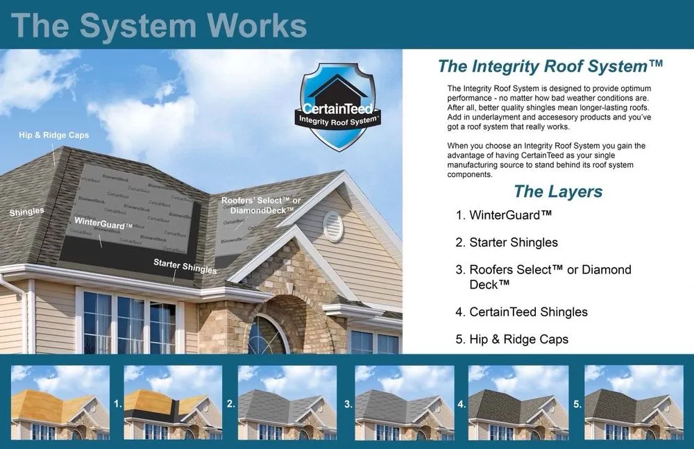 Slide of LMC Home Remodeling