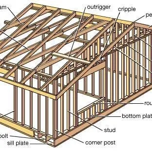 Slide of LSP Construction & Remodels