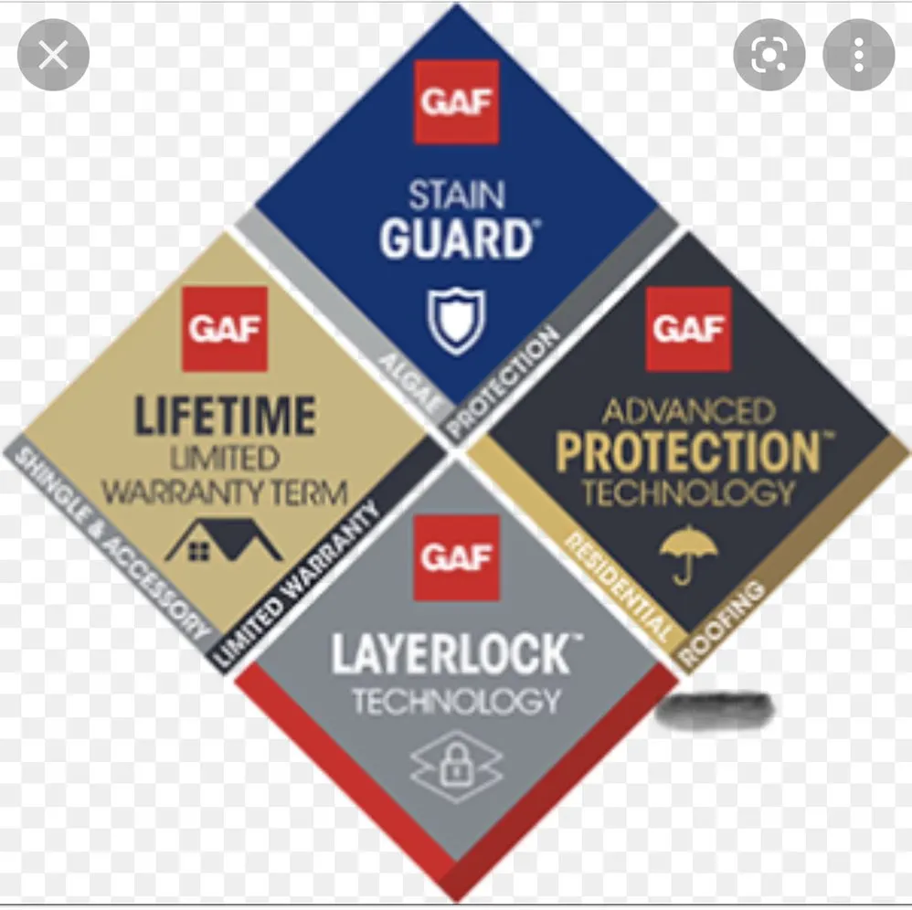 Slide of Marke & Son