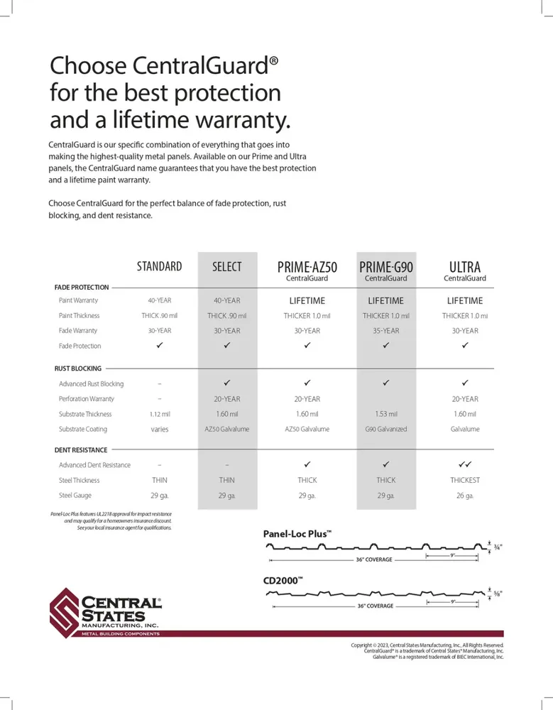 Slide of Martin's Steel Roofing