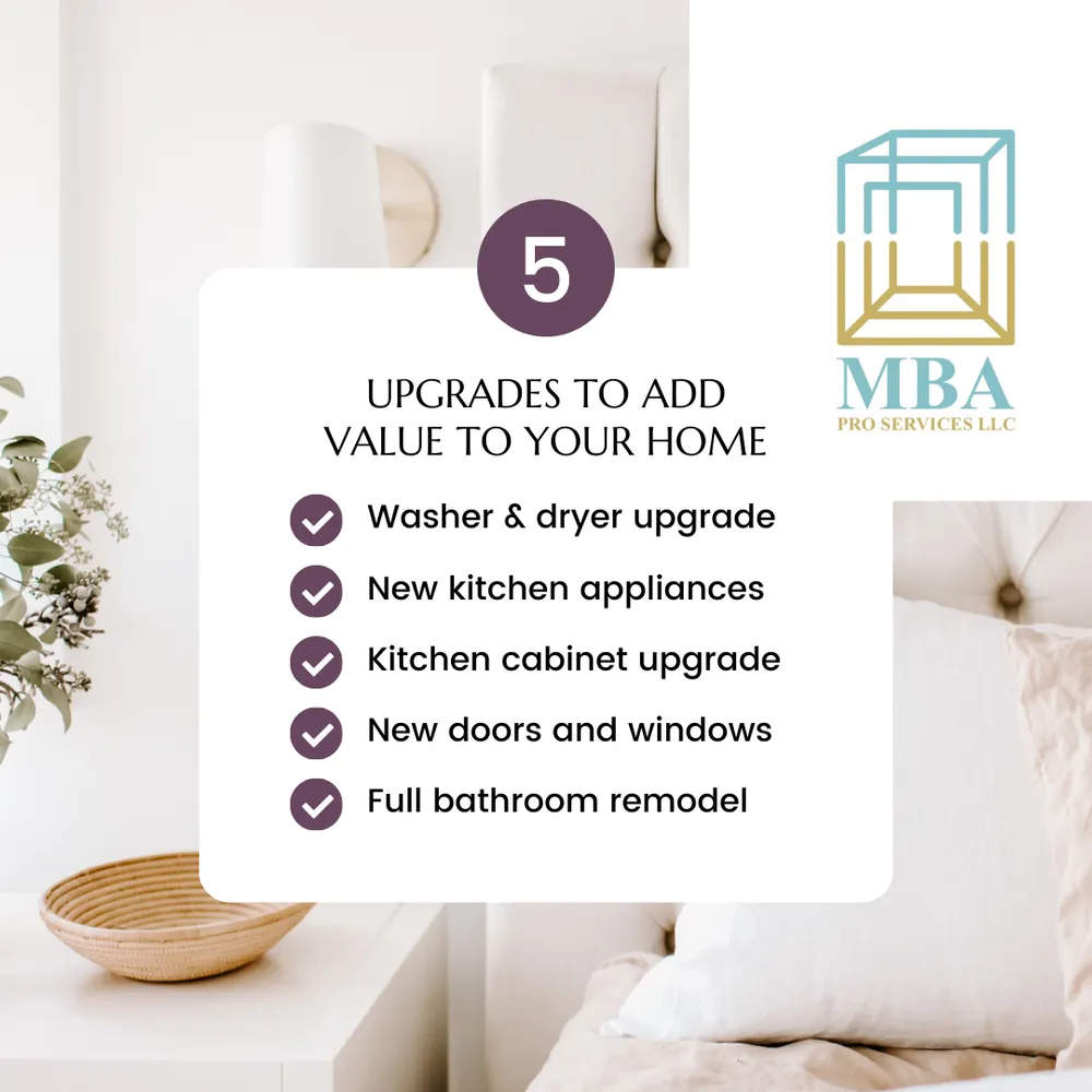 Slide of Mba pro services