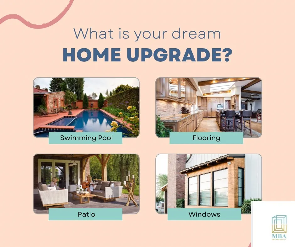 Slide of Mba pro services