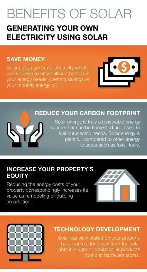 Slide of Meraki Tallahassee