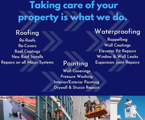 Metro Property Services Logo